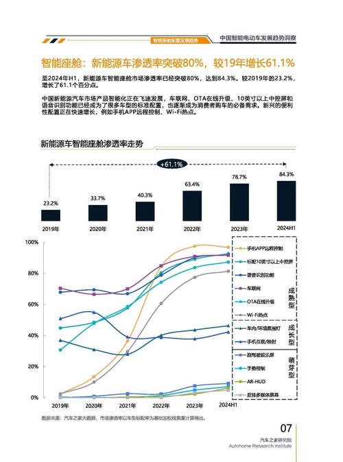 广州217起亚对未来市场的预测，名爵汽车品牌文化的传播